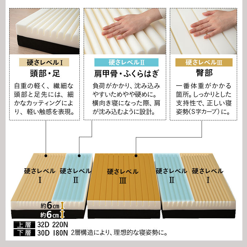 竹製 すのこベッド NAGINE ナギネ 凪寝 3つ折りマットレス 2点セット シングルサイズ 天然竹 バンブー 抗菌 調湿 脱臭 ベッドフレーム 折りたたみマットレス 高さ調節可能