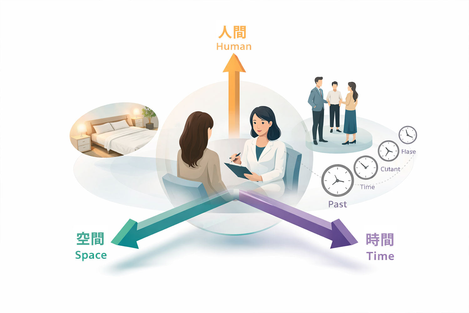専門家に聞く"三間（さんま）から快適性を考える"