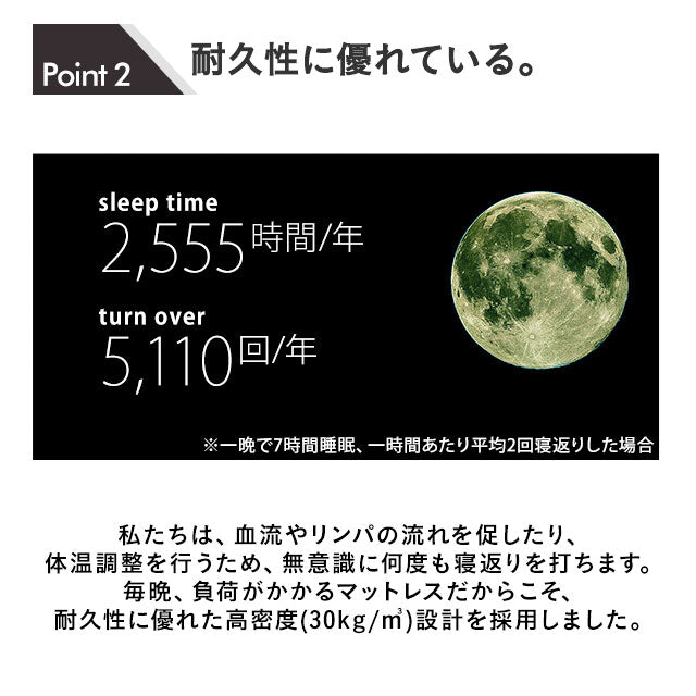 プロがつくった シンプルな 高反発マットレス シングルサイズ 日本製