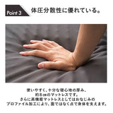 プロがつくった シンプルな 高反発マットレス シングルサイズ 日本製