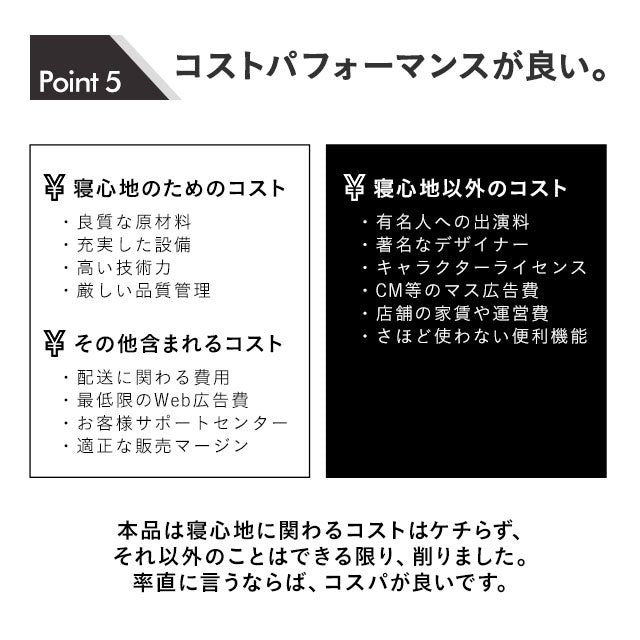 プロがつくった シンプルな 高反発マットレス シングルサイズ 日本製