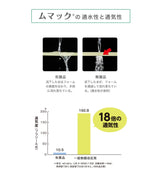 マットレス 折りたたみマットレス 三つ折りマットレス オーバーレイマットレス クイーン アキレス 日本製 洗える 三つ折タイプ アイボリー