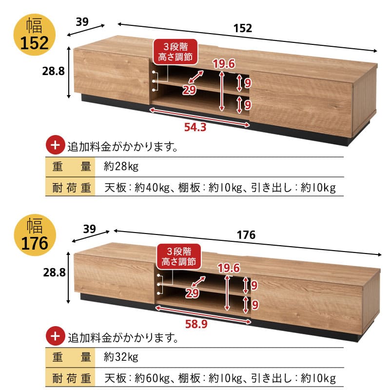 テレビボード テレビ台 幅115cm 幅152cm 幅176cm 24型～77型対応 背面収納スペース付き 低め ロータイプ ローボード 木目 ヴィンテージ 大型テレビ対応