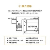 【引き取り＆組立設置サービスS】