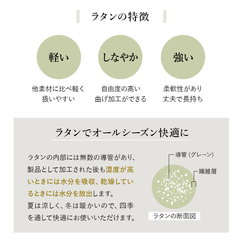 ラタン 回転チェア 座面高40cm 籐 簡単組立 肘掛け付き 360°回転 ハイバック 天然 ラタンチェア 籐家具