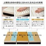 コンセント付きデザイナーズすのこベッド 高機能3つ折りマットレス 2点セット シングルサイズ ( HEIM BED FRAME / EMOOR GRAND MATTRESS )