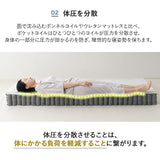 コンセント付きデザイナーズすのこベッド ポケットコイルマットレス 2点セット シングルサイズ ( HEIM BED FRAME / EMOOR GRAND POCKET COIL MATTRESS )