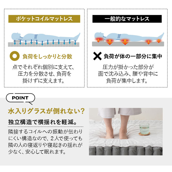 コンセント付きデザイナーズすのこベッド ポケットコイルマットレス 2点セット シングルサイズ ( HEIM BED FRAME / EMOOR GRAND POCKET COIL MATTRESS )