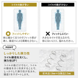 コンセント付きデザイナーズすのこベッド ポケットコイルマットレス 2点セット シングルサイズ ( HEIM BED FRAME / EMOOR GRAND POCKET COIL MATTRESS )