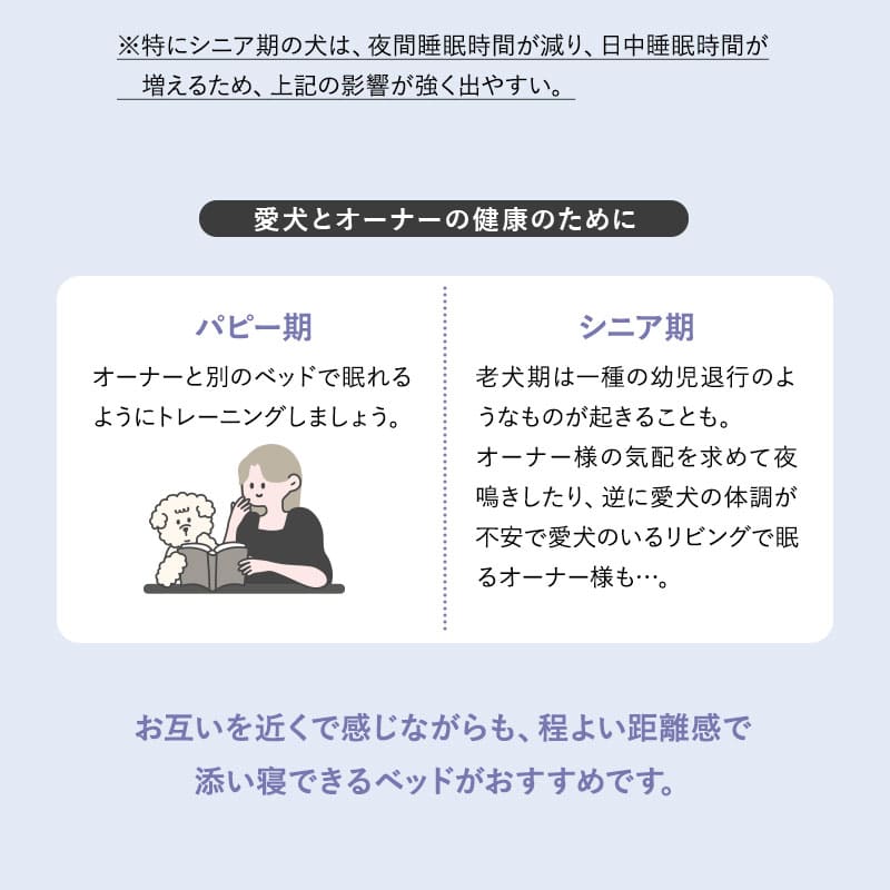 ペット用 添い寝ベッド Mサイズ 小型犬 介護 ベッドフレーム 高さ調節