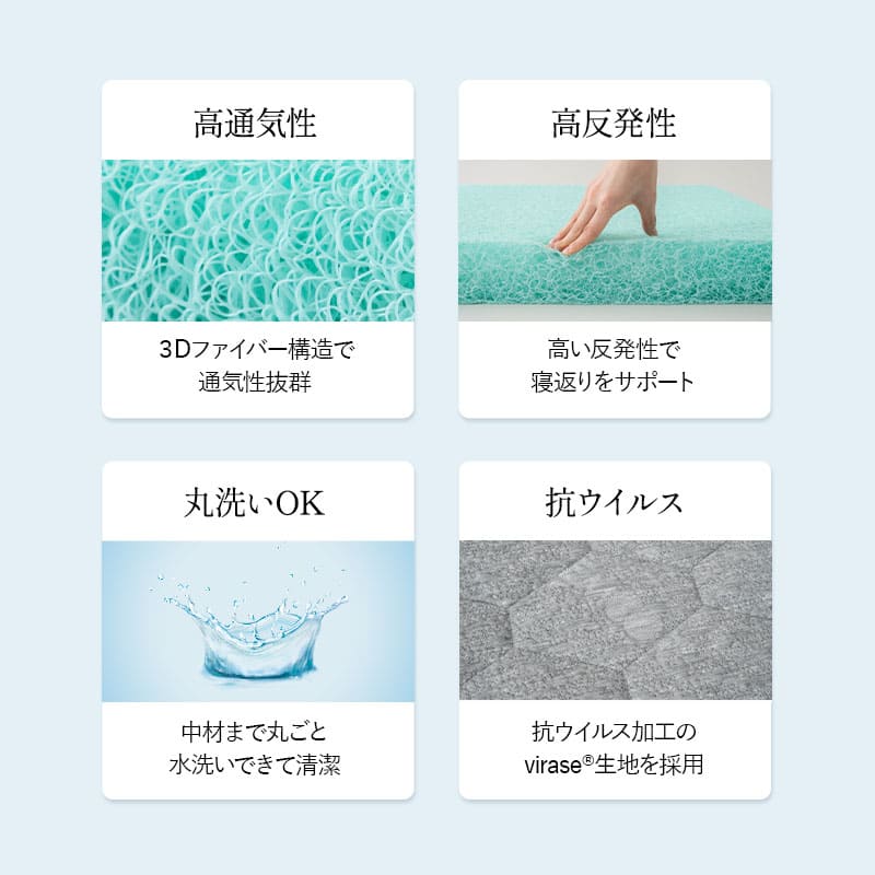 スカイブリージーマットレス 日本製 抗ウイルス 3つ折り 折りたたみ 高反発 3Dファイバー かため 洗える 丸洗い 清潔 通気性抜群 ショールーム体験可