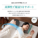 3Dファイバーまくら 通気性 日本製 抗ウイルス カバー付き 高さ調節シート付き 高反発 かため 洗える 丸洗い 清潔  コンパクト 小さめ
