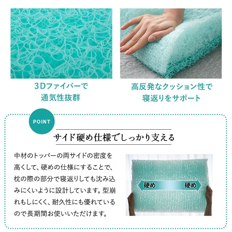 3Dファイバーまくら 抗ウイルス カバー付き 通気性抜群 蒸れにくい 高さ調節可能 高反発 アレルギー対策 日本製 ショールーム体験可
