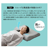 3Dファイバーまくら 抗ウイルス カバー付き 通気性抜群 蒸れにくい 高さ調節可能 高反発 アレルギー対策 日本製 ショールーム体験可