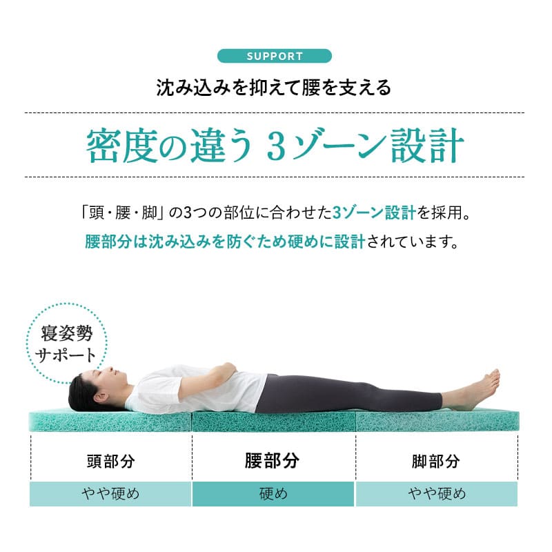 サッチー　マットレス マットレス通販 | INOACオフィシャルショップ カラーフォーム