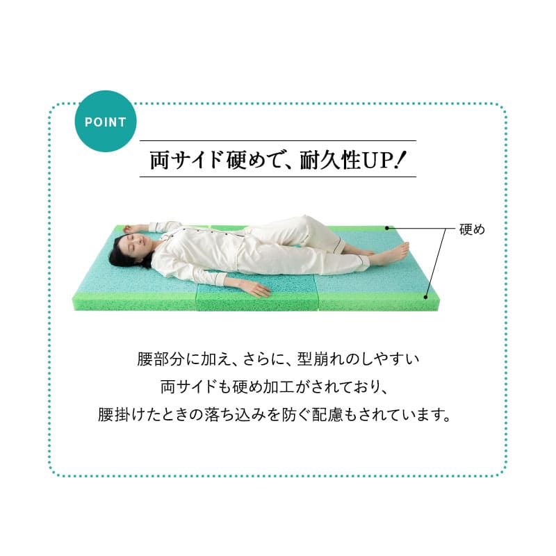 スカイブリージーマットレス シングル セミダブル ダブル クイーン 5cm