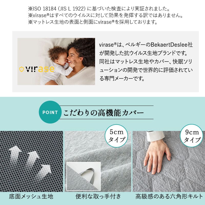 マットレス シングル ダブル クイーン 日本製 抗ウィルス 三つ折り 折りたたみ 楽天市場】マットレス シングル ダブル クイーン 日本製 抗