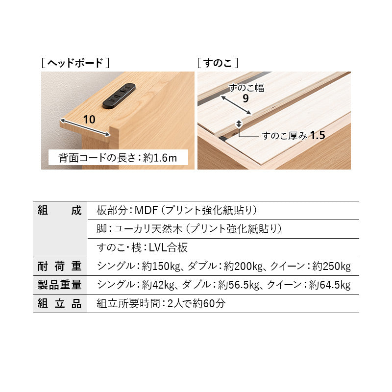 スタンダードベッド ORVA フラットボード オープンフレーム 3段階高さ調節可能 2口コンセント付き ベッドフレーム すのこ スノコ 調湿 高通気 湿気対策 カビ対策 シングル ダブル クイーン