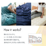 ボックスシーツ シングルサイズ ナチュふわタオル寝具 接触冷感・吸湿放熱 2点セット