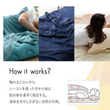 タオルケット シングルサイズ（2枚セット）ナチュふわタオル寝具 接触冷感・吸湿放熱
