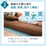 除湿シート ファミリーサイズ 220×180cm 吸湿シート 洗える 防ダニ 防カビ 洗濯可