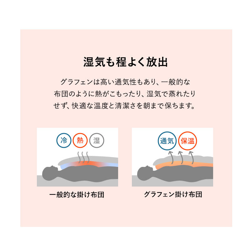 掛け布団 高機能 グラフェンわた使用 あたたかい 洗える 速暖 冬 寒さ対策