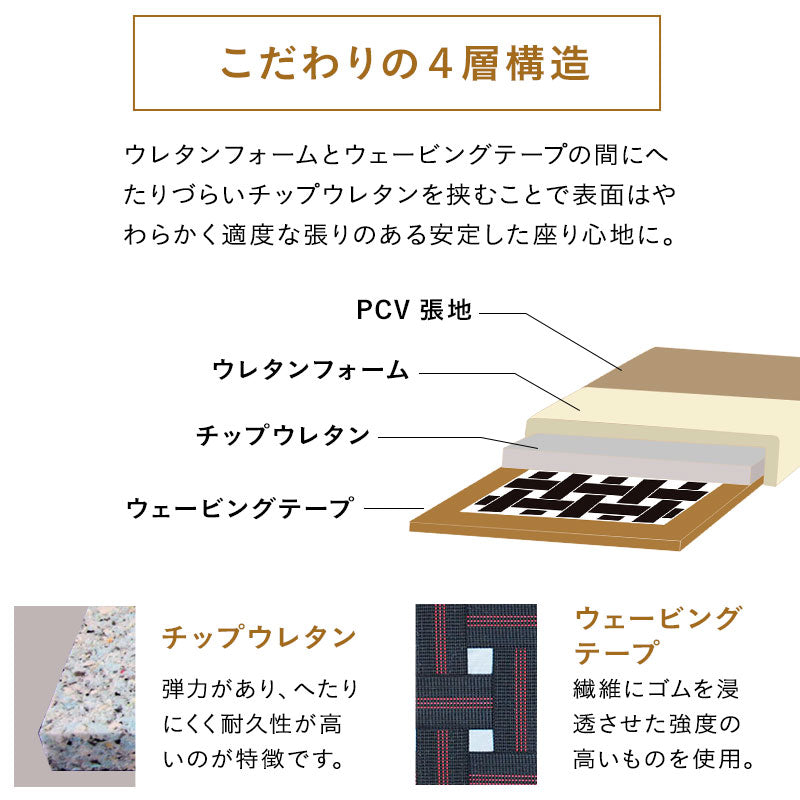座面ロック機能付き 回転チェア ダイニングチェア ストッパー付き 肘付き アルコール対応 次亜塩素酸対応 防汚 難燃 腰痛対策 1人用