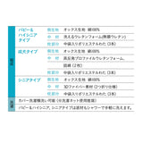 【ワンコnowa掲載】 年代に合わせて選ぶ 3Dベッド 本体＋洗い替え用カバーセット パピー＆ハイシニアタイプ Lサイズ 小型犬 中型犬 洗い替え付き