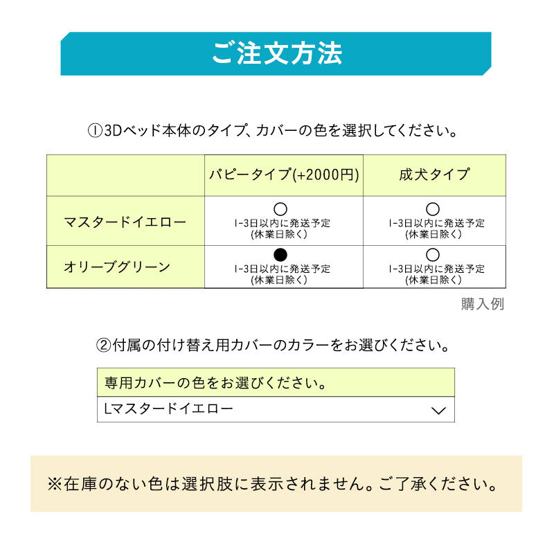 【ワンコnowa掲載】 年代に合わせて選ぶ 3Dベッド 本体＋洗い替え用カバーセット パピー＆ハイシニアタイプ Lサイズ 小型犬 中型犬 洗い替え付き