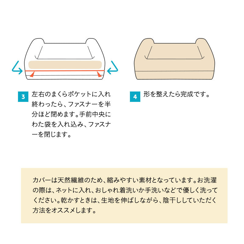 【ワンコnowa掲載】 年代に合わせて選ぶ 3Dベッド 本体＋洗い替え用カバーセット 成犬タイプ Mサイズ 超小型犬 小型犬 洗い替え付き