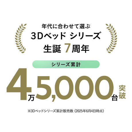 年代に合わせて選ぶ 3Dベッド プレミアム 小型犬 中型犬 大型犬 ブランケット付き 洗えるカバー付き ペットベッド ドッグベッド キャットベッド 犬用 猫用 ペット用 ベッド カドラー ペット用品