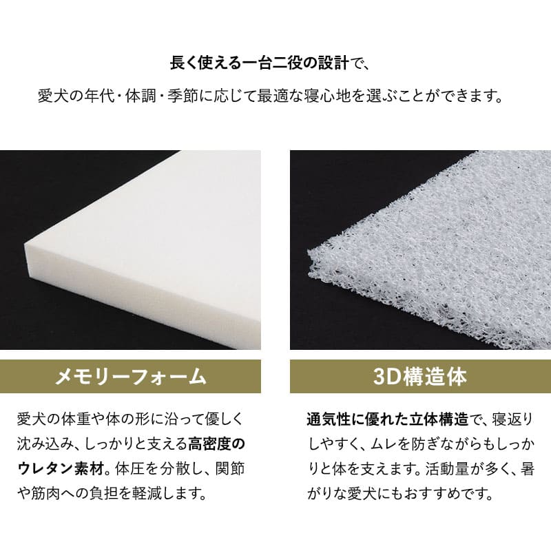 ペット用 年代に合わせて選ぶ 高反発 3Dベッド プレミアム Mサイズ L