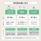 年代に合わせて選ぶ 3Dベッド プレミアム 小型犬 中型犬 大型犬 ブランケット付き 洗えるカバー付き ペットベッド ドッグベッド キャットベッド 犬用 猫用 ペット用 ベッド カドラー ペット用品