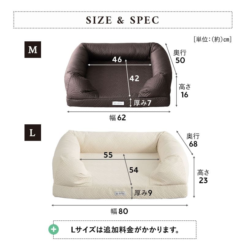 中古人物PETまとめ売り 中古人物PETまとめ売り