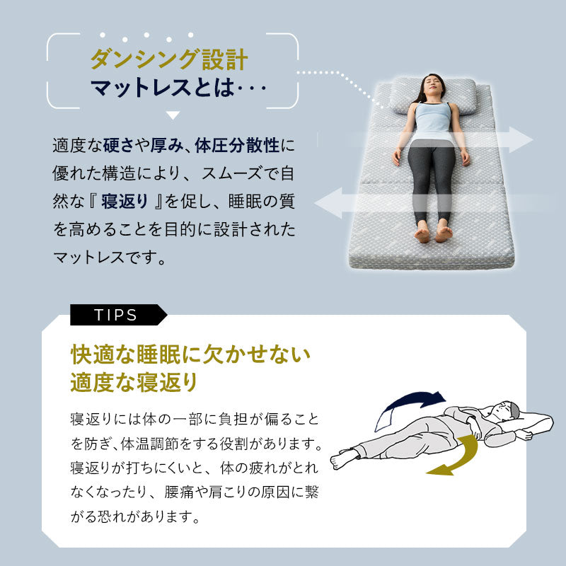 EMOOR LUXE】 高反発ウレタン 3つ折りマットレス シングルサイズ