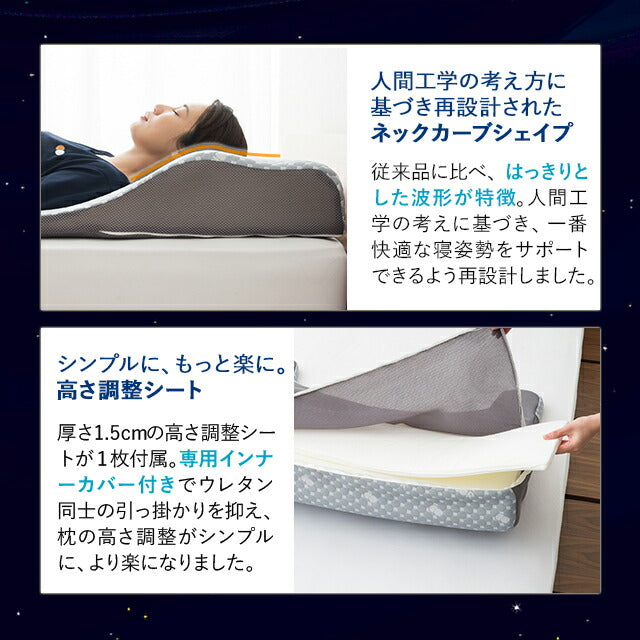 あおたけ枕　新品未開封　ボディコントロールバンド付き(ほぼ未使用) 楽天市場】【本日10時〜14H全品P5倍】枕 まくら ボディ ピロー S