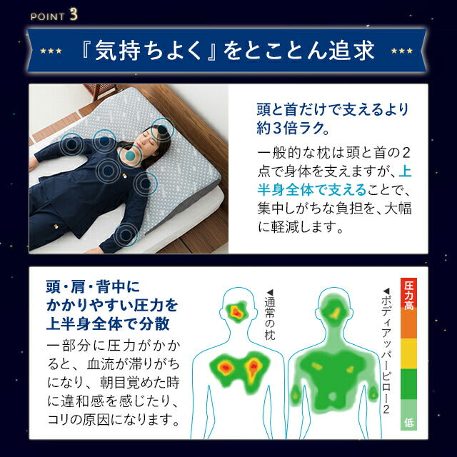 ボディーアッパーピロー2 上半身枕 大型 まくら 立川ショールーム体験可