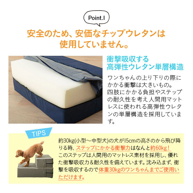 うめたん  ペット用 補助ステップ うめたん 様 専用 ペット用 補助ステップ ドッグステップ ステップ