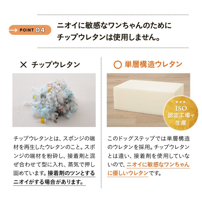 ドッグステップ ステップ スロープ 犬 ペット用 階段 ペットステップ