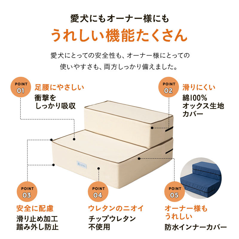 ドッグステップ 犬用ステップ 幅55cm ワイドタイプ 小型犬 パピー シニア 折りたたみ ステップ スロープ 階段 踏み台 高齢犬 犬用 ペット用 ペットステップ ペットスロープ 段差解消 ケガ防止 介護用品 ペット用品