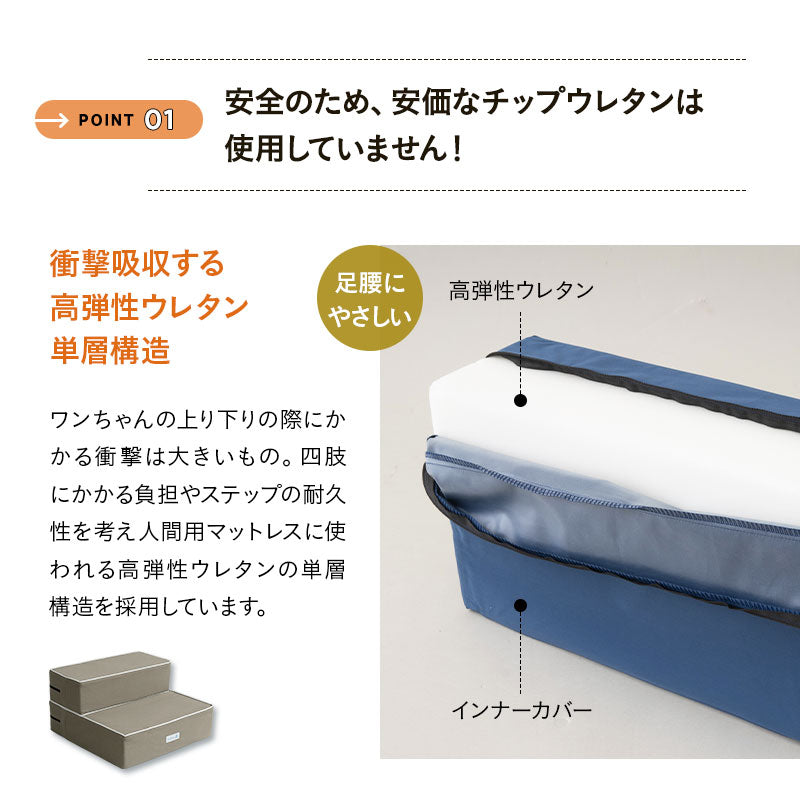 ドッグステップ 犬用ステップ 幅55cm ワイドタイプ 小型犬 パピー シニア 折りたたみ ステップ スロープ 階段 踏み台 高齢犬 犬用 ペット用 ペットステップ ペットスロープ 段差解消 ケガ防止 介護用品 ペット用品