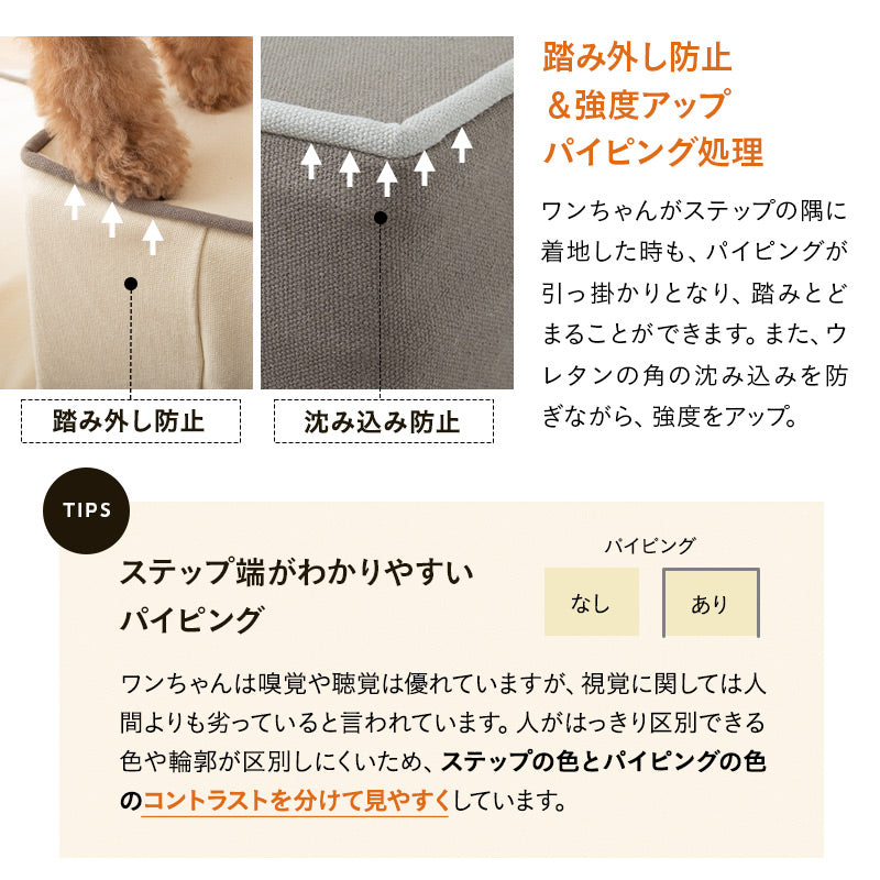 ドッグステップ 犬用ステップ 幅55cm ワイドタイプ 小型犬 パピー シニア 折りたたみ ステップ スロープ 階段 踏み台 高齢犬 犬用 ペット用 ペットステップ ペットスロープ 段差解消 ケガ防止 介護用品 ペット用品