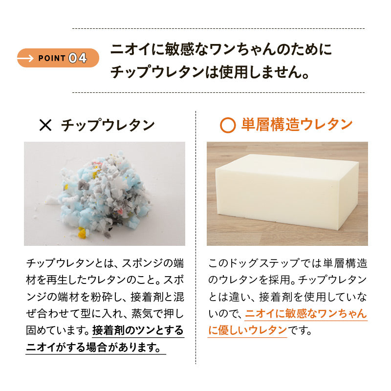 ドッグステップ 犬用ステップ 幅55cm ワイドタイプ 小型犬 パピー シニア 折りたたみ ステップ スロープ 階段 踏み台 高齢犬 犬用 ペット用 ペットステップ ペットスロープ 段差解消 ケガ防止 介護用品 ペット用品