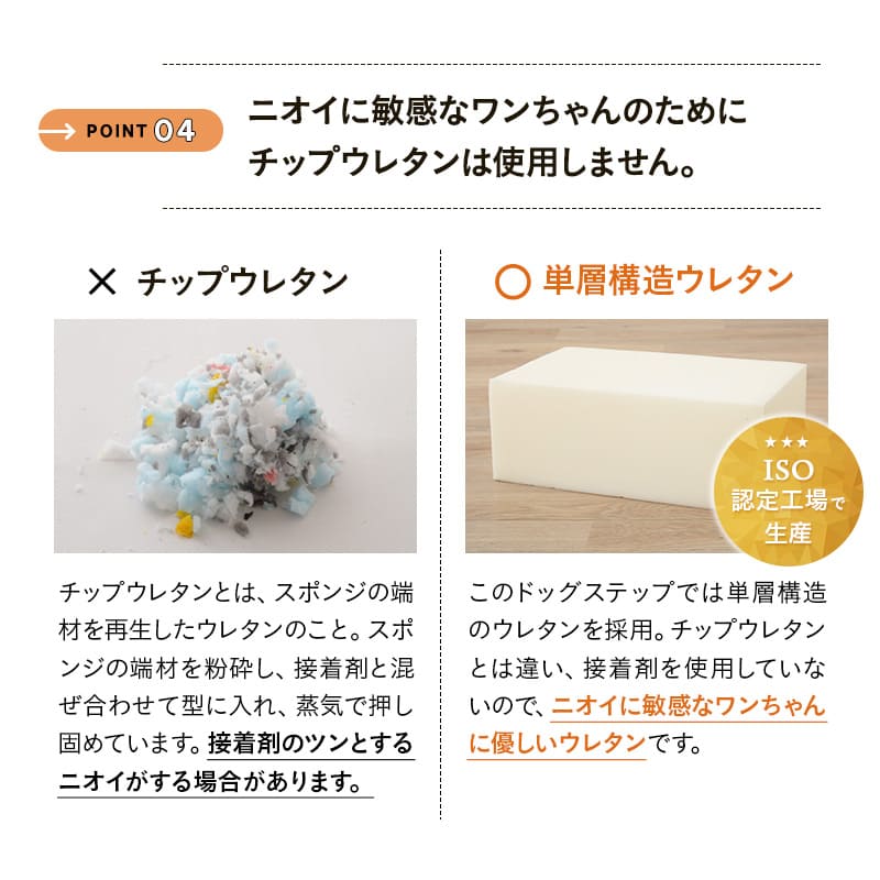 ドッグステップ 犬用ステップ 幅55cm ワイドタイプ 小型犬 パピー シニア 折りたたみ ステップ スロープ 階段 踏み台 高齢犬 犬用 ペット用 ペットステップ ペットスロープ 段差解消 ケガ防止 介護用品 ペット用品