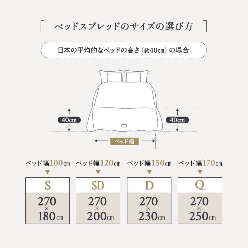ベッドスプレッド ベッドカバー マルチカバー ソファカバー ケット コットン100％生地 つなぎ目なし ホテルスタイル ホテルライク 汚れ防止