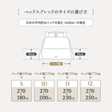 ベッドスプレッド ベッドカバー マルチカバー ソファカバー ケット コットン100％生地 つなぎ目なし ホテルスタイル ホテルライク 汚れ防止