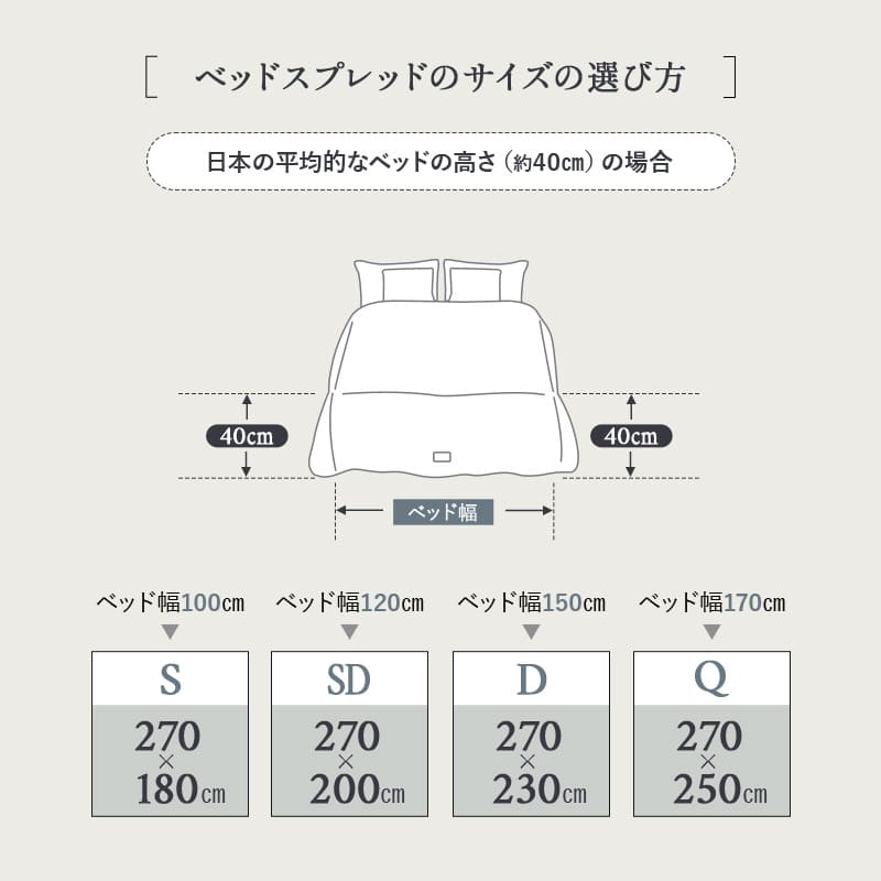 ベッドスプレッド シングル セミダブル ダブル クイーン サテン調