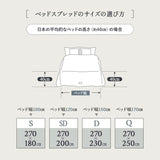 ベッドスプレッド ベッドカバー マルチカバー ソファカバー ケット ポリエステルサテン生地 つなぎ目なし ホテルスタイル ホテルライク 汚れ防止