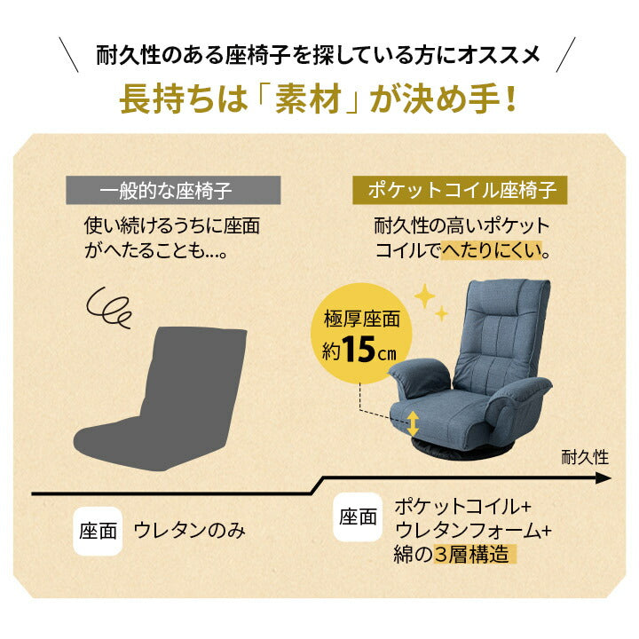 ポケットコイル 回転 座椅子 肘付き 14段階リクライニング | 寝具