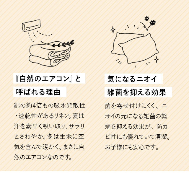 敷きパッド クイーンサイズ  生成り カーキ 無地 エムール